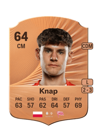 Karol Knap Rare 64 OVR