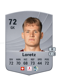 Pascal Loretz Common 72 OVR