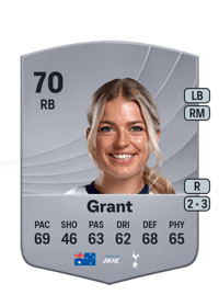 Charlotte Grant Common 70 OVR