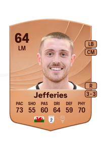 Dominic Jefferies Common 64 OVR