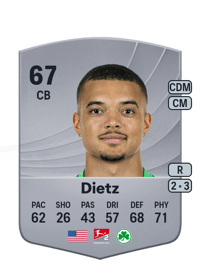 Maximilian Dietz Common 67 OVR