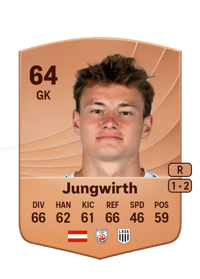 Lukas Jungwirth Common 64 OVR