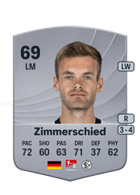 Tom Zimmerschied Common 69 OVR