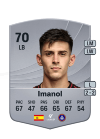 Imanol Common 70 OVR