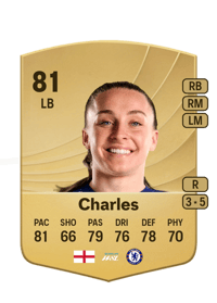 Niamh Charles Common 81 OVR