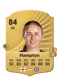 Hannah Hampton Rare 84 OVR