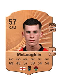 Evan McLaughlin Rare 57 OVR