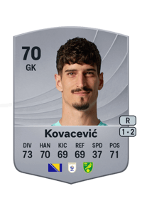 Vladan Kovacević Common 70 OVR