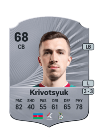 Anton Krivotsyuk Rare 68 OVR