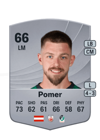 Philipp Pomer Common 66 OVR