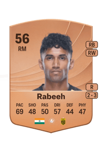 Abdul Rabeeh Common 56 OVR