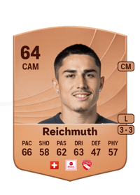 Nils Reichmuth Common 64 OVR