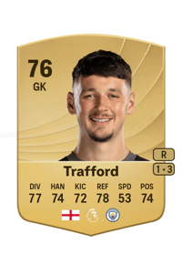 James Trafford Common 76 OVR