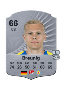 Louis Breunig Rare 66 OVR