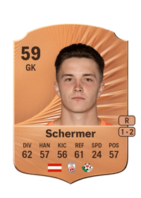 Paul Schermer Rare 59 OVR