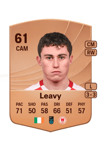 Kian Leavy Common 61 OVR