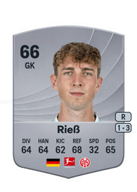 Lasse Rieß Common 66 OVR