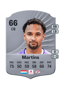 Marvin Martins Rare 66 OVR