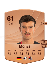 Leonhard Münst Common 61 OVR