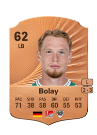 Luca Bolay Rare 62 OVR