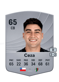 Antonio Ceza Common 65 OVR