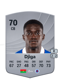 Nasser Djiga Common 70 OVR
