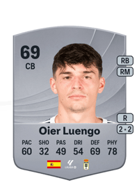 Oier Luengo Common 69 OVR