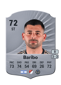 Tai Baribo Rare 72 OVR