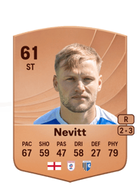 Elliott Nevitt Common 61 OVR