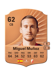 Miguel Muñoz Rare 62 OVR