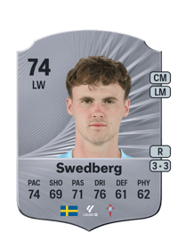 Williot Swedberg Rare 74 OVR