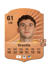 Stylianos Vrontis Rare 61 OVR