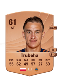 Andrzej Trubeha Common 61 OVR