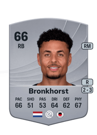 Ilias Bronkhorst Common 66 OVR