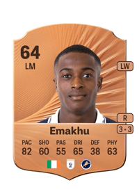 Aidomo Emakhu Rare 64 OVR