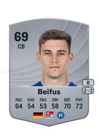 Marcel Beifus Common 69 OVR