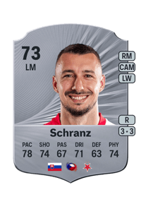 Ivan Schranz Rare 73 OVR