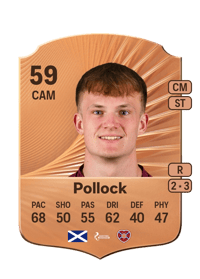 Finlay Pollock Rare 59 OVR