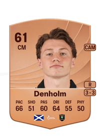 Aidan Denholm Common 61 OVR