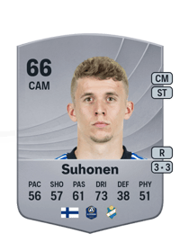 Anssi Suhonen Common 66 OVR