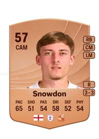 Joe Snowdon Common 57 OVR