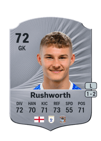 Carl Rushworth Rare 72 OVR