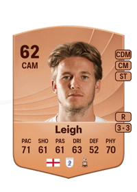 Tommy Leigh Common 62 OVR