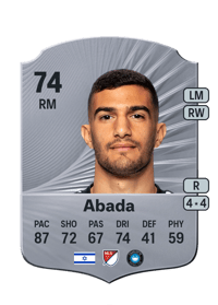 Liel Abada Rare 74 OVR