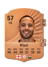 Joe Kizzi Rare 57 OVR