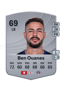 Mortadha Ben Ouanes Common 69 OVR