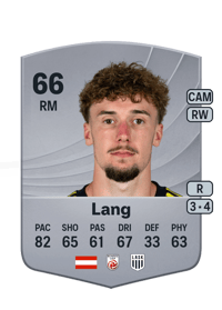 Christoph Lang Common 66 OVR
