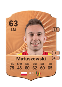 Konrad Matuszewski Rare 63 OVR
