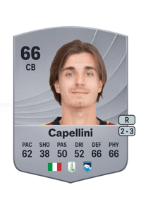 Riccardo Capellini Common 66 OVR