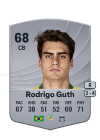Rodrigo Guth Common 68 OVR